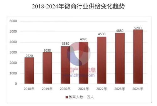河南綺雯面膜總公司 專業承接總公司業務，打造洗滌與清潔用品新標桿