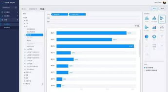 Udesk Insight 國內(nèi)首款SaaS客服智能數(shù)據(jù)分析產(chǎn)品的數(shù)據(jù)處理服務(wù)解析