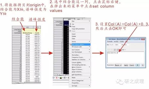 XPS原始數據處理 從分峰擬合到深度解析的一站式服務指南